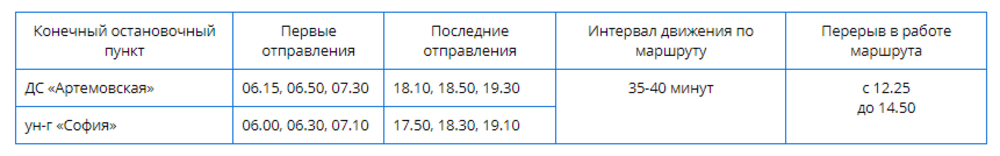 Автобус 41 время расписание. Расписание маршрута 41 Донецк. График движения 41 автобуса. Расписание маршрута 41б Донецк. Маршрут 45 Донецк расписание.